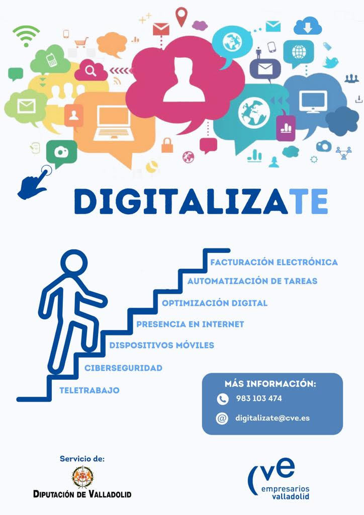 Digitalizate