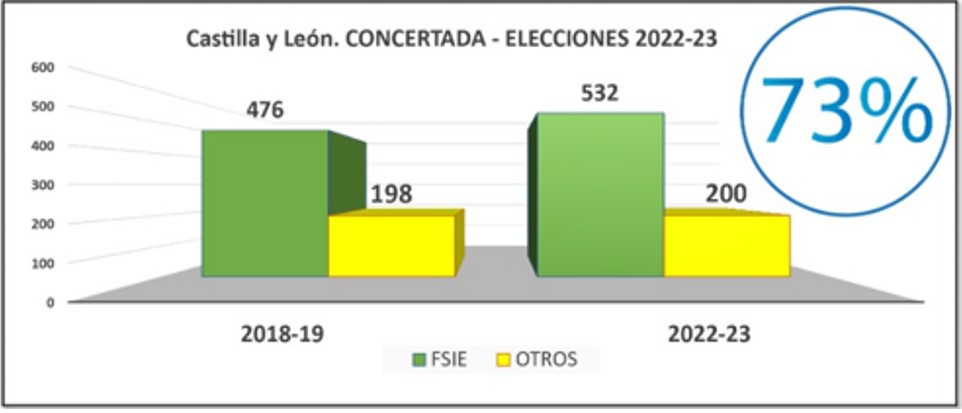 Sin tu00edtulo